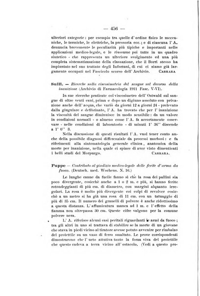 Archivio di antropologia criminale, psichiatria e medicina legale organo ufficiale della Associazione italiana di medicina legale e delle assicurazioni