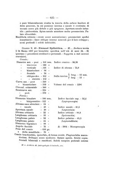 Archivio di antropologia criminale, psichiatria e medicina legale organo ufficiale della Associazione italiana di medicina legale e delle assicurazioni