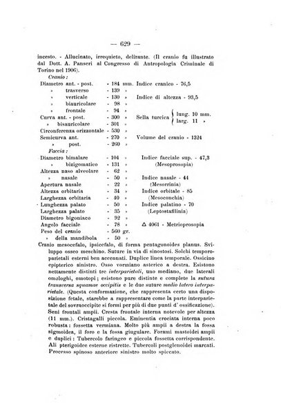 Archivio di antropologia criminale, psichiatria e medicina legale organo ufficiale della Associazione italiana di medicina legale e delle assicurazioni