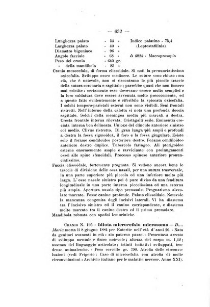 Archivio di antropologia criminale, psichiatria e medicina legale organo ufficiale della Associazione italiana di medicina legale e delle assicurazioni