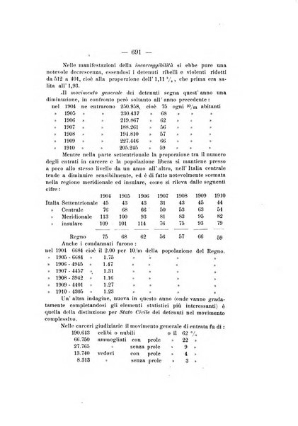 Archivio di antropologia criminale, psichiatria e medicina legale organo ufficiale della Associazione italiana di medicina legale e delle assicurazioni