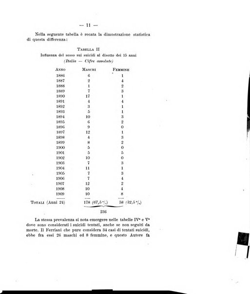 Archivio di antropologia criminale, psichiatria e medicina legale organo ufficiale della Associazione italiana di medicina legale e delle assicurazioni