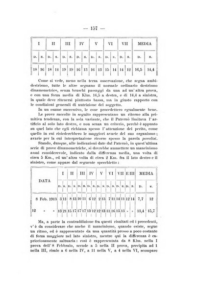 Archivio di antropologia criminale, psichiatria e medicina legale organo ufficiale della Associazione italiana di medicina legale e delle assicurazioni