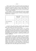 giornale/TO00177017/1913/unico/00000309