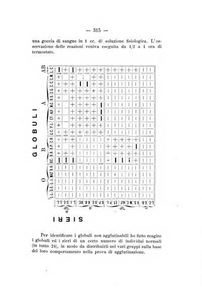 Archivio di antropologia criminale, psichiatria e medicina legale organo ufficiale della Associazione italiana di medicina legale e delle assicurazioni