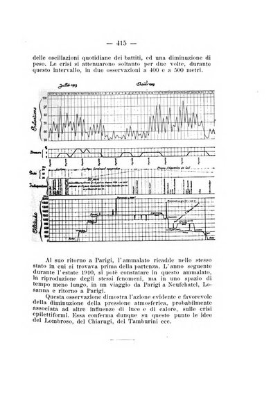 Archivio di antropologia criminale, psichiatria e medicina legale organo ufficiale della Associazione italiana di medicina legale e delle assicurazioni