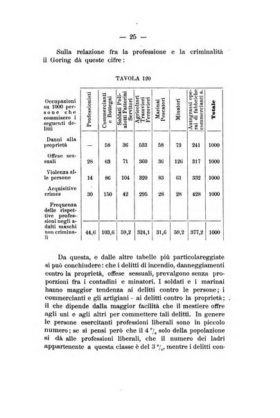 Archivio di antropologia criminale, psichiatria e medicina legale organo ufficiale della Associazione italiana di medicina legale e delle assicurazioni