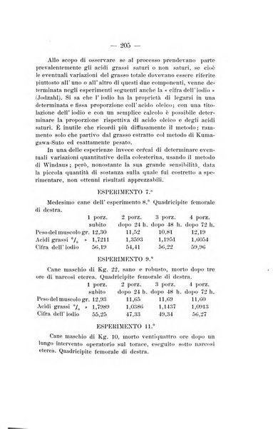 Archivio di antropologia criminale, psichiatria e medicina legale organo ufficiale della Associazione italiana di medicina legale e delle assicurazioni