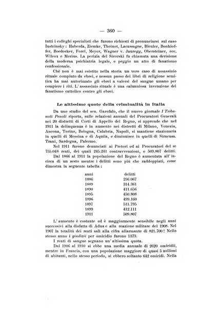 Archivio di antropologia criminale, psichiatria e medicina legale organo ufficiale della Associazione italiana di medicina legale e delle assicurazioni