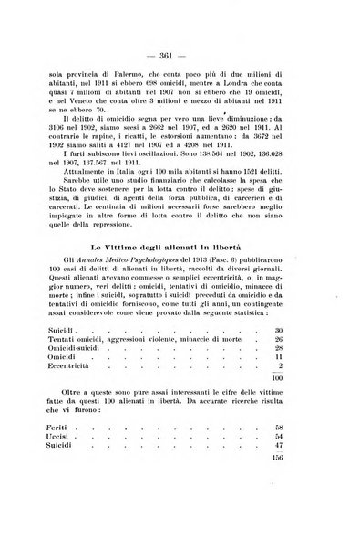 Archivio di antropologia criminale, psichiatria e medicina legale organo ufficiale della Associazione italiana di medicina legale e delle assicurazioni