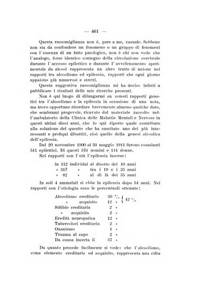 Archivio di antropologia criminale, psichiatria e medicina legale organo ufficiale della Associazione italiana di medicina legale e delle assicurazioni