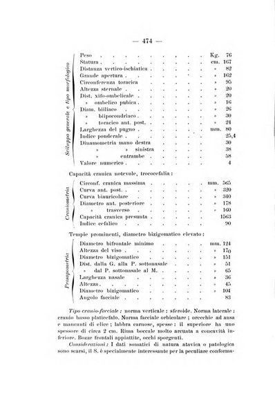 Archivio di antropologia criminale, psichiatria e medicina legale organo ufficiale della Associazione italiana di medicina legale e delle assicurazioni