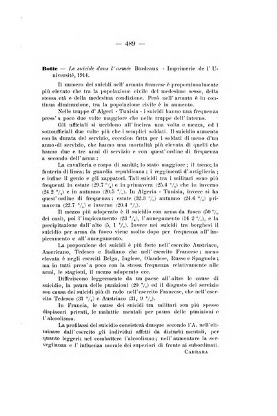 Archivio di antropologia criminale, psichiatria e medicina legale organo ufficiale della Associazione italiana di medicina legale e delle assicurazioni