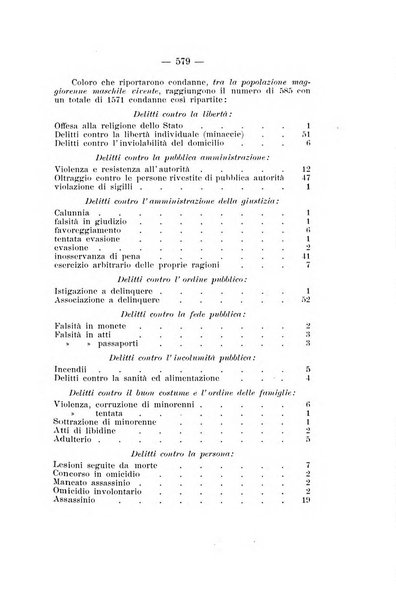 Archivio di antropologia criminale, psichiatria e medicina legale organo ufficiale della Associazione italiana di medicina legale e delle assicurazioni