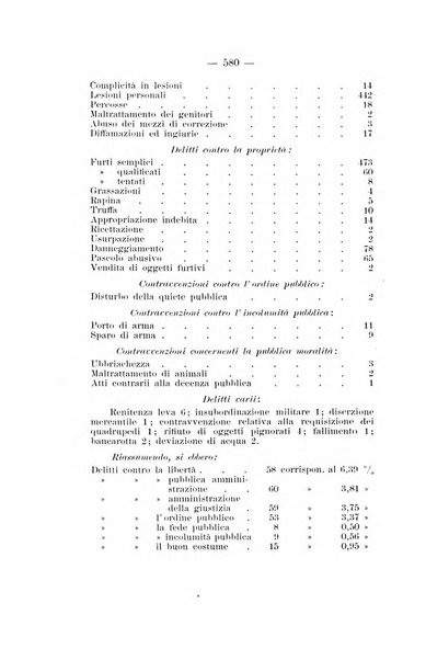 Archivio di antropologia criminale, psichiatria e medicina legale organo ufficiale della Associazione italiana di medicina legale e delle assicurazioni