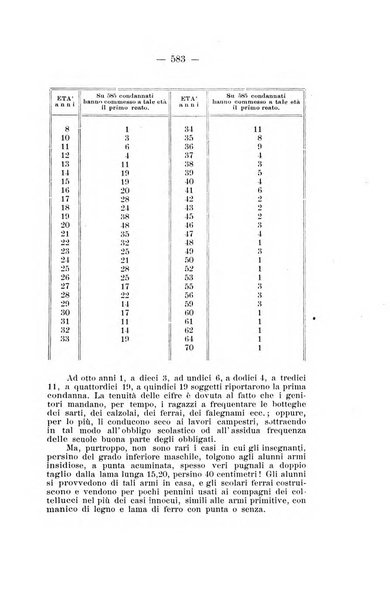 Archivio di antropologia criminale, psichiatria e medicina legale organo ufficiale della Associazione italiana di medicina legale e delle assicurazioni