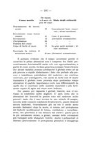 giornale/TO00177017/1914/unico/00000837