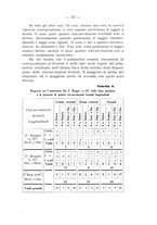 giornale/TO00177017/1915/unico/00000045