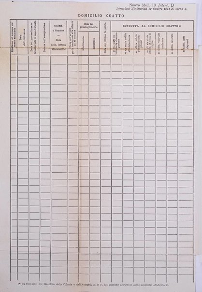 Archivio di antropologia criminale, psichiatria e medicina legale organo ufficiale della Associazione italiana di medicina legale e delle assicurazioni