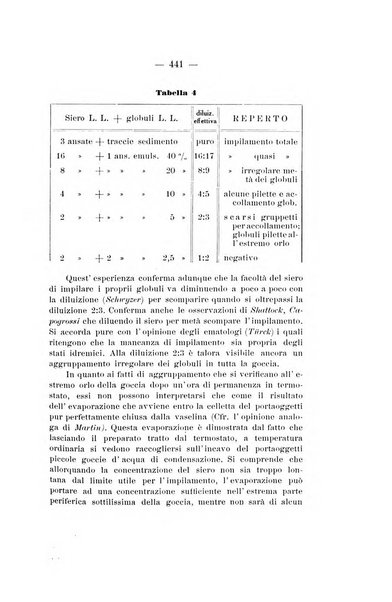 Archivio di antropologia criminale, psichiatria e medicina legale organo ufficiale della Associazione italiana di medicina legale e delle assicurazioni