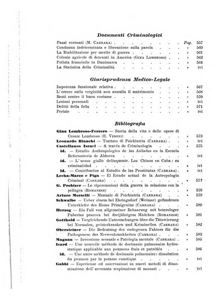 Archivio di antropologia criminale, psichiatria e medicina legale organo ufficiale della Associazione italiana di medicina legale e delle assicurazioni