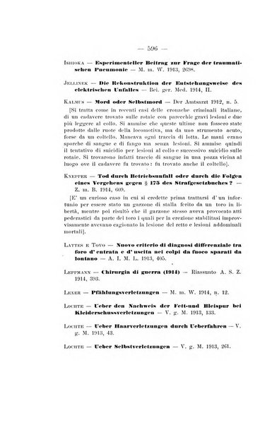 Archivio di antropologia criminale, psichiatria e medicina legale organo ufficiale della Associazione italiana di medicina legale e delle assicurazioni