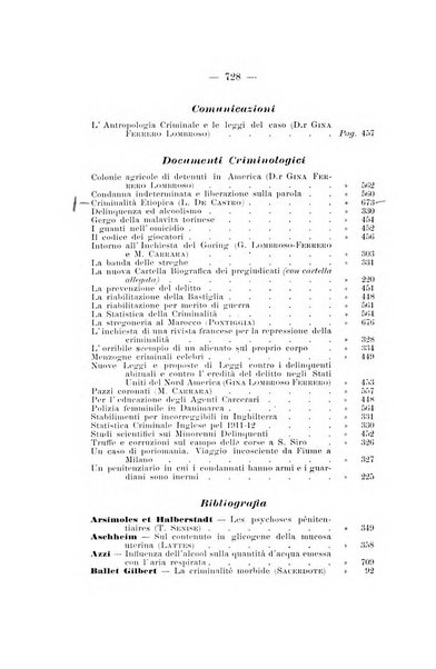 Archivio di antropologia criminale, psichiatria e medicina legale organo ufficiale della Associazione italiana di medicina legale e delle assicurazioni