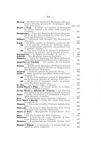 Archivio di antropologia criminale, psichiatria e medicina legale organo ufficiale della Associazione italiana di medicina legale e delle assicurazioni