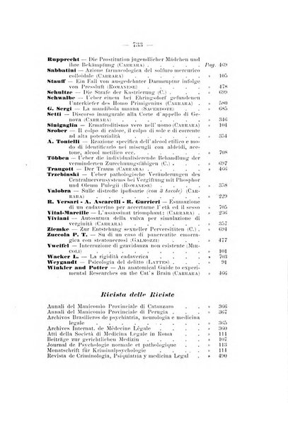 Archivio di antropologia criminale, psichiatria e medicina legale organo ufficiale della Associazione italiana di medicina legale e delle assicurazioni