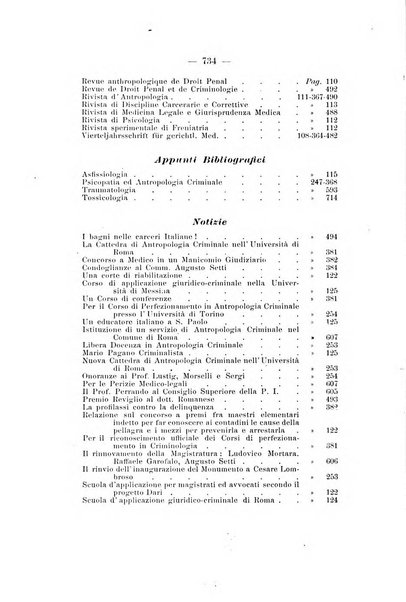 Archivio di antropologia criminale, psichiatria e medicina legale organo ufficiale della Associazione italiana di medicina legale e delle assicurazioni