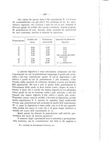 Archivio di antropologia criminale, psichiatria e medicina legale organo ufficiale della Associazione italiana di medicina legale e delle assicurazioni