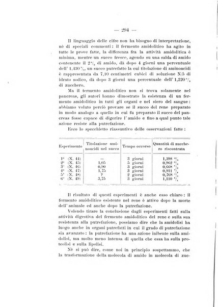 Archivio di antropologia criminale, psichiatria e medicina legale organo ufficiale della Associazione italiana di medicina legale e delle assicurazioni