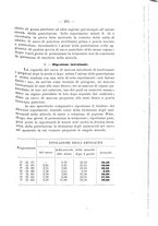 giornale/TO00177017/1916/unico/00000329