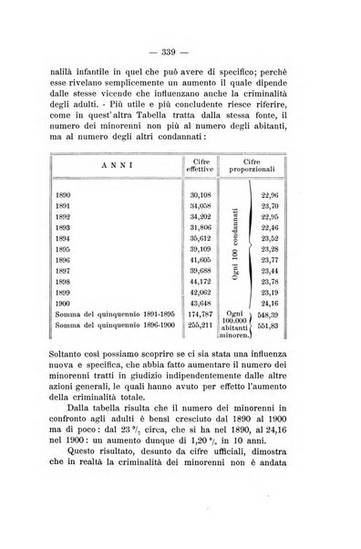 Archivio di antropologia criminale, psichiatria e medicina legale organo ufficiale della Associazione italiana di medicina legale e delle assicurazioni