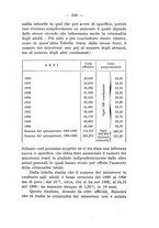 giornale/TO00177017/1916/unico/00000385