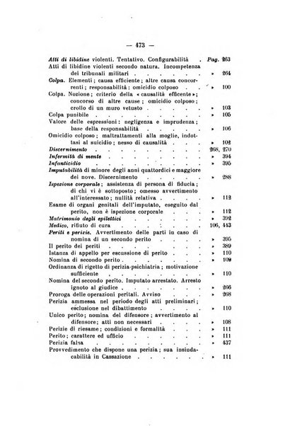 Archivio di antropologia criminale, psichiatria e medicina legale organo ufficiale della Associazione italiana di medicina legale e delle assicurazioni