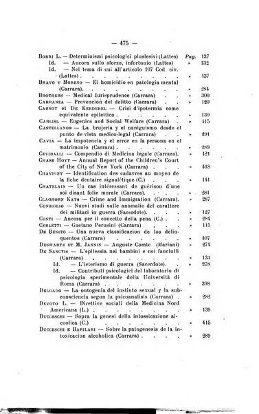 Archivio di antropologia criminale, psichiatria e medicina legale organo ufficiale della Associazione italiana di medicina legale e delle assicurazioni