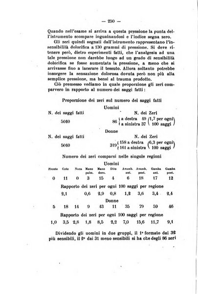 Archivio di antropologia criminale, psichiatria e medicina legale organo ufficiale della Associazione italiana di medicina legale e delle assicurazioni