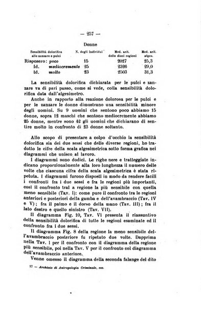 Archivio di antropologia criminale, psichiatria e medicina legale organo ufficiale della Associazione italiana di medicina legale e delle assicurazioni