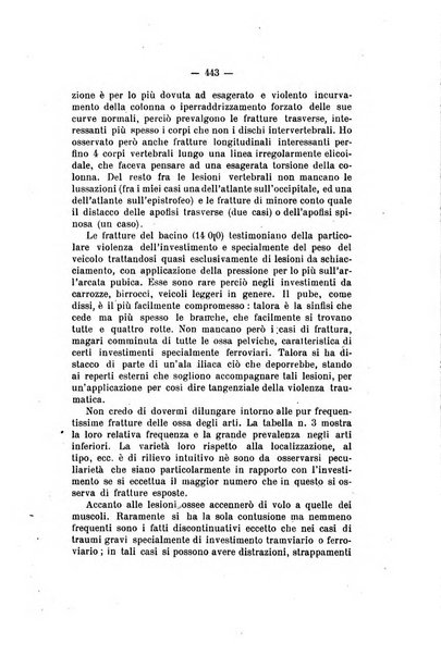 Archivio di antropologia criminale, psichiatria e medicina legale organo ufficiale della Associazione italiana di medicina legale e delle assicurazioni