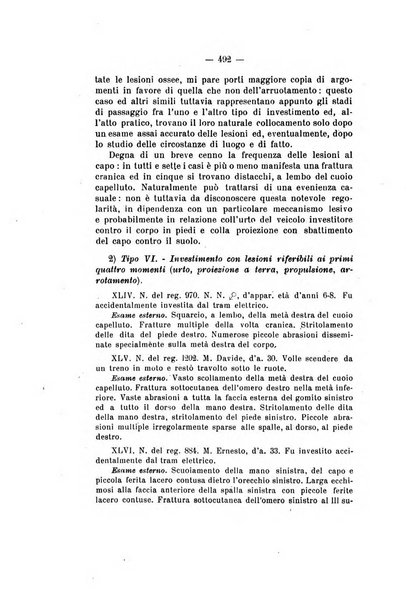 Archivio di antropologia criminale, psichiatria e medicina legale organo ufficiale della Associazione italiana di medicina legale e delle assicurazioni