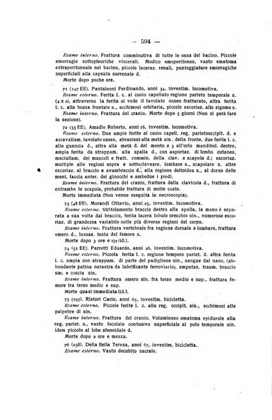 Archivio di antropologia criminale, psichiatria e medicina legale organo ufficiale della Associazione italiana di medicina legale e delle assicurazioni