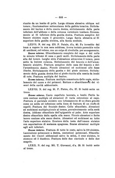 Archivio di antropologia criminale, psichiatria e medicina legale organo ufficiale della Associazione italiana di medicina legale e delle assicurazioni