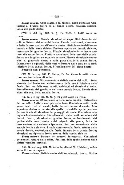 Archivio di antropologia criminale, psichiatria e medicina legale organo ufficiale della Associazione italiana di medicina legale e delle assicurazioni