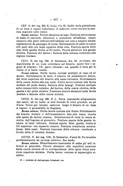 Archivio di antropologia criminale, psichiatria e medicina legale organo ufficiale della Associazione italiana di medicina legale e delle assicurazioni