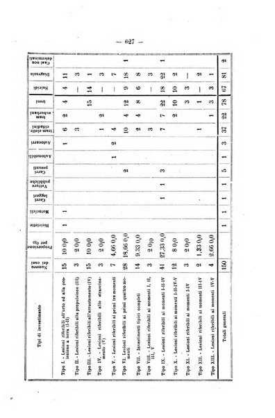 Archivio di antropologia criminale, psichiatria e medicina legale organo ufficiale della Associazione italiana di medicina legale e delle assicurazioni