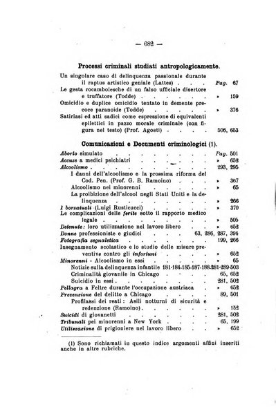 Archivio di antropologia criminale, psichiatria e medicina legale organo ufficiale della Associazione italiana di medicina legale e delle assicurazioni