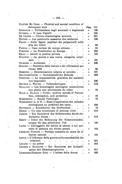 Archivio di antropologia criminale, psichiatria e medicina legale organo ufficiale della Associazione italiana di medicina legale e delle assicurazioni