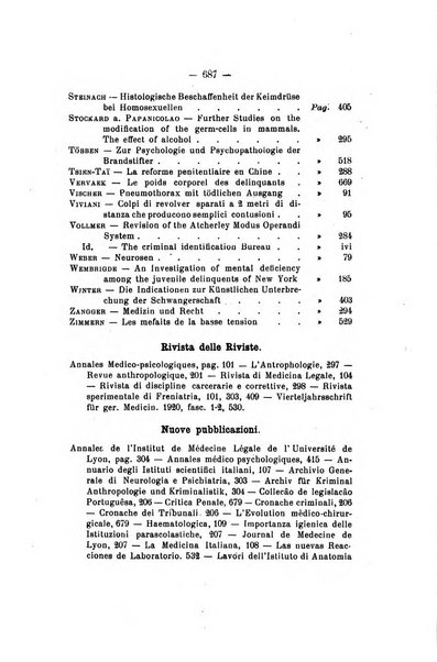 Archivio di antropologia criminale, psichiatria e medicina legale organo ufficiale della Associazione italiana di medicina legale e delle assicurazioni