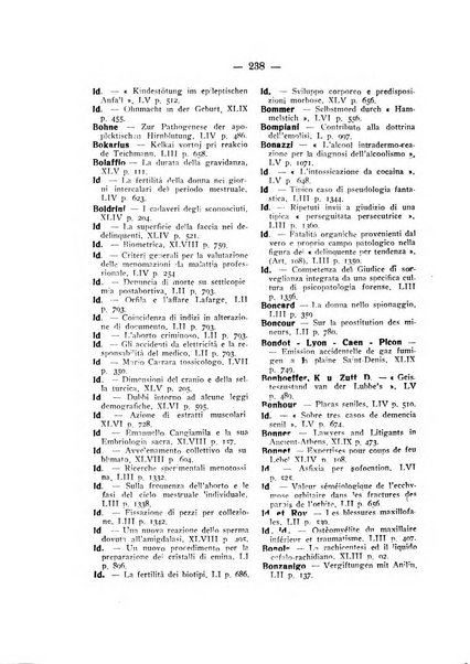 Archivio di antropologia criminale, psichiatria e medicina legale organo ufficiale della Associazione italiana di medicina legale e delle assicurazioni